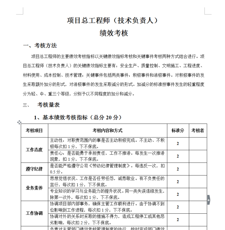 施工单位项目部管理人员绩效考核办法-11)O51$@PRUBP}UU[)1JK_B