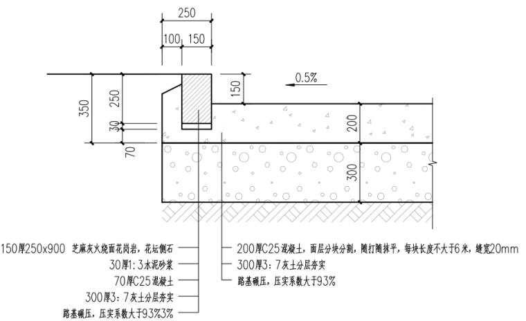 星沙联络桥道路工程西侧桥下排水及地下停车场施工图纸_4