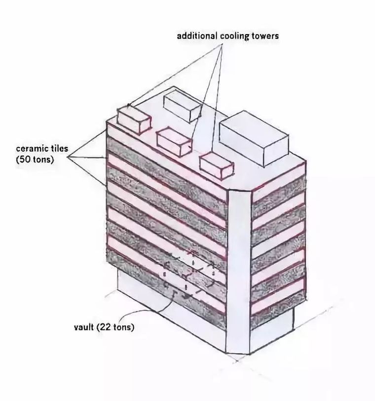 史上最严重的十大建筑事故_63