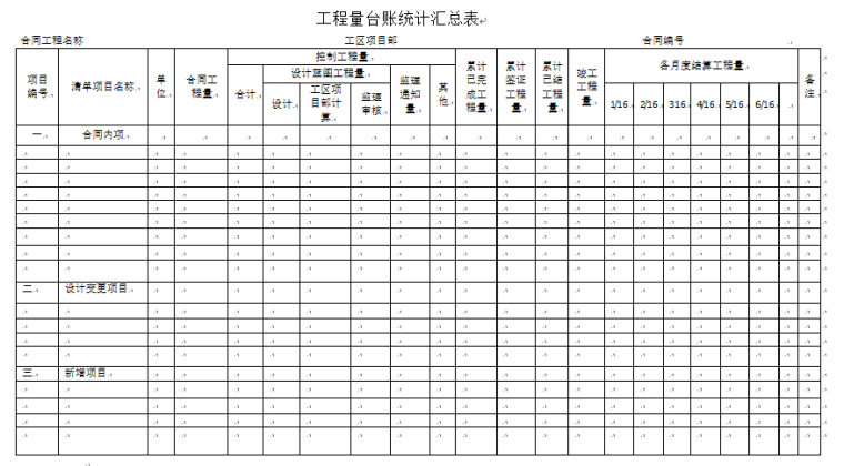 工程计量管理办法-工程量台账统计汇总表