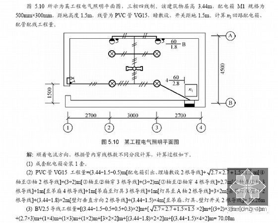 [预算必备]安装工程预算定额应用、计量与计价、预算编制速学讲义(一图一算1815页)-计算示例