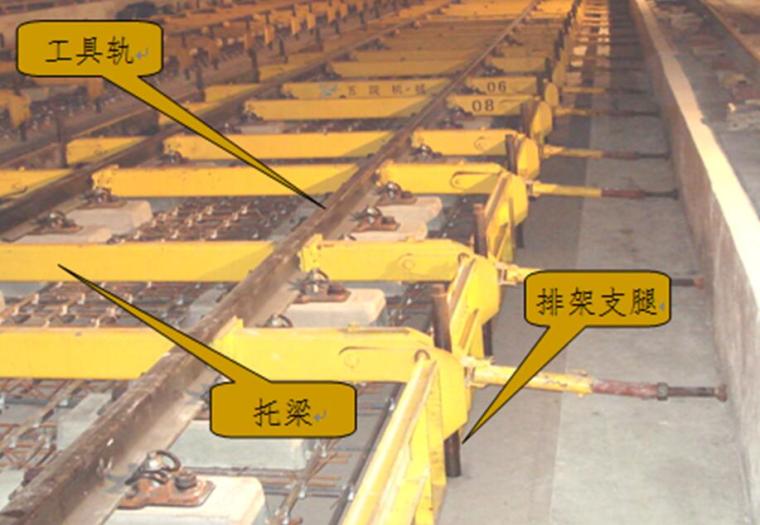 [湖南]新建350km/h高速铁路站前工程施工总价承包施工组织设计（技术标，1184页）-排架布设示意图