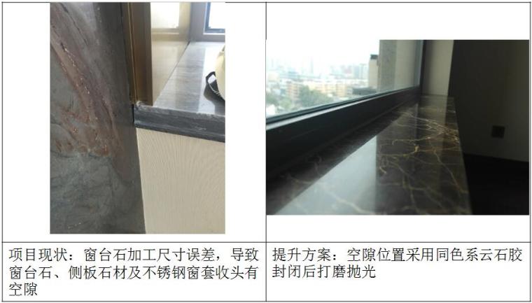 项目交付提升措施资料下载-知名地产住宅楼工程交付创优提升措施汇报PPT