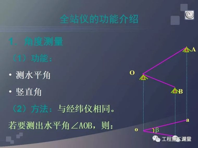 水准仪、经纬仪、全站仪、GPS测量使用，一次搞定！_58