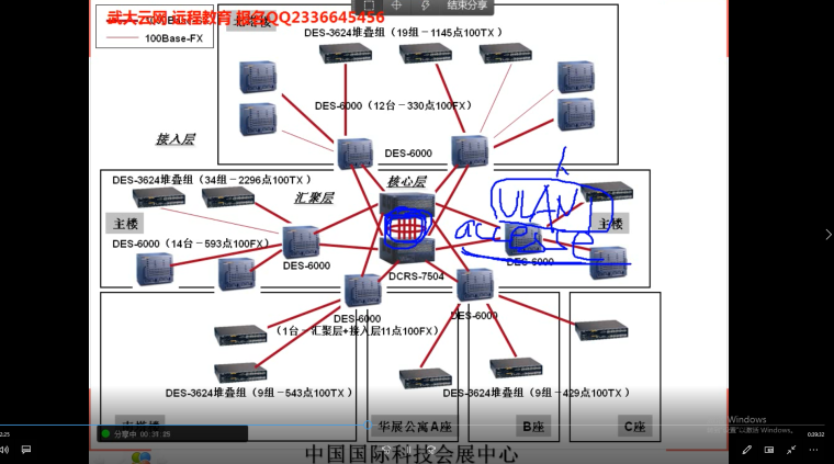 龙湖经典弱电安装资料下载-CCNA4-路由原理和应用-经典