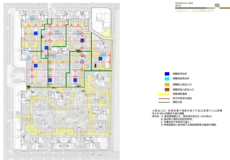 [广东]某城市海逸城邦景观设计深化设计文本（包含PDF+169页）-人防分析