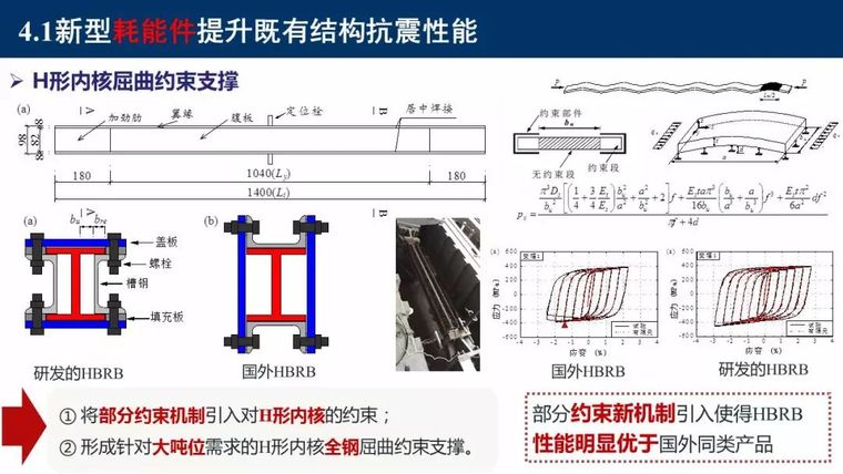 东南大学吴刚：村镇建筑整体抗震性能提升新技术_76