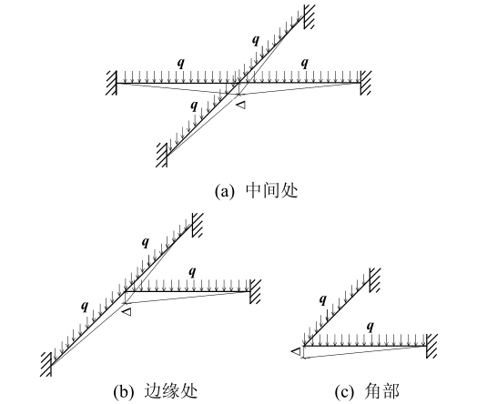 钢筋混凝土框架结构抗连续倒塌设计方法的研究-陆新征_5