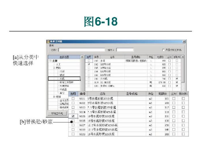 [超全]最系统的公路工程造价讲义（含定额、计量、预算编制、软-纵横SmartCost软件应用