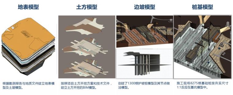 “新世界七大奇迹”之首—北京新机场，史上最强总结！_110