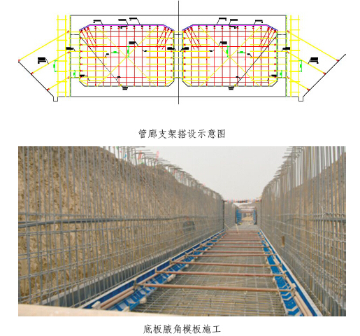 市政地下敷设式综合管廊工程施工工艺标准120页-管廊支架搭设示意图