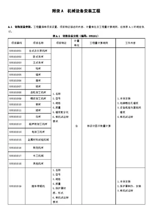 清单计算规则安装资料下载-机械设备安装工程（清单项目计算规则）