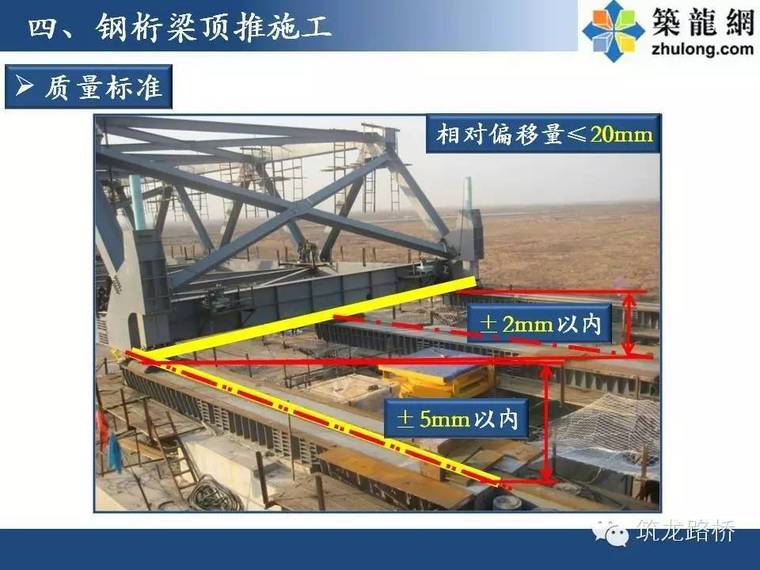 超实用的桥梁顶推施工技术图文，细节都给你标注好了_37