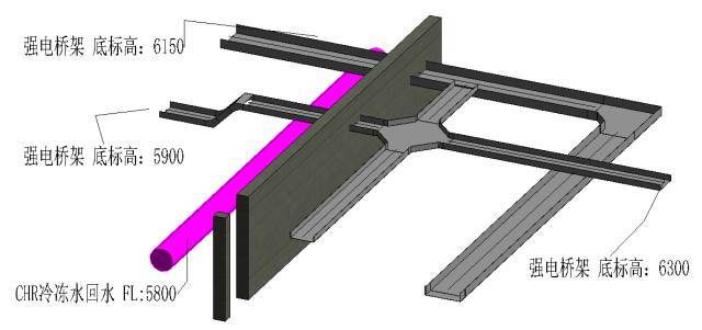 应用BIM优化，这个冷水机房机电工程规避了许多问题_11