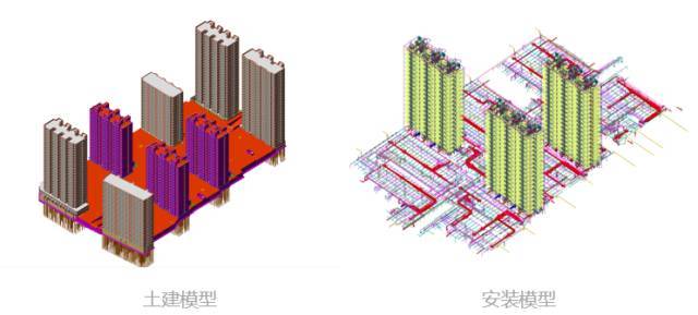 [BIM案例]三峡建设：打好PPP+BIM“组合拳”，实现项目精细化管-1496820648222080.png