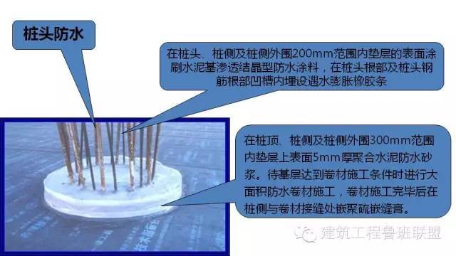 图文解读建筑工程各专业施工细部节点优秀做法_33