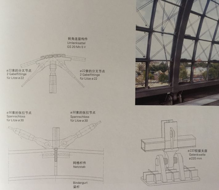 在建筑中看见弯矩图，附100种结构弯矩图，建议收藏！_20