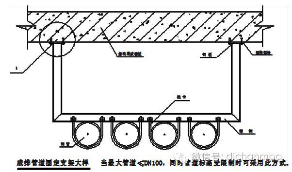 最新•地下车库设计技术及标准_62