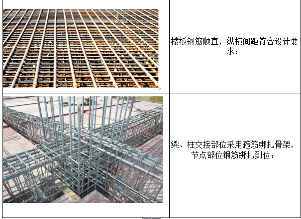 The社区艺术教育中心资料下载-北京城建潘家园社区教育中心工程质量创优方案（共56页）