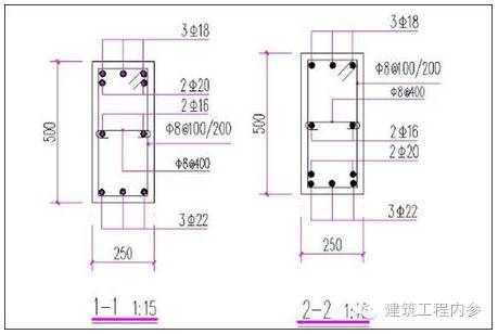 双T板结构施工图资料下载-结构施工图应该这样看，简单方便！