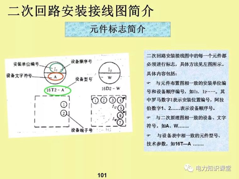 一、二次电气元件基础知识及成套电气原理_99