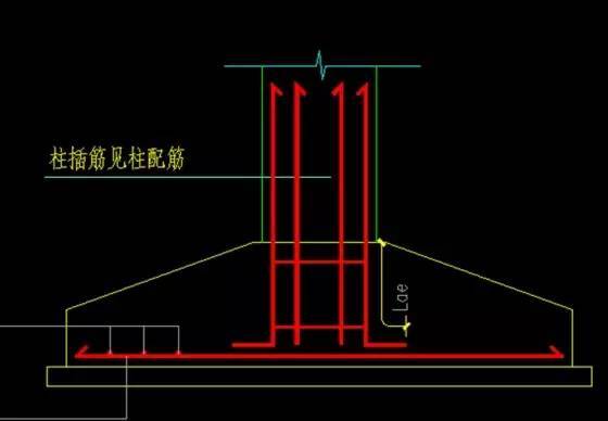 [干货]条形基础在计价方式_3