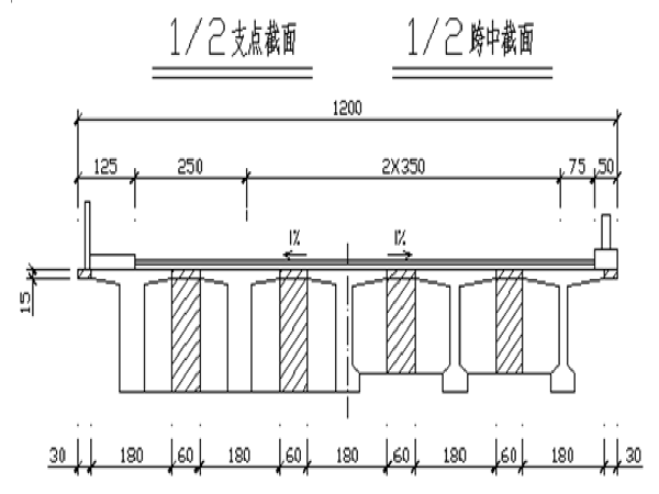 新建济南至青岛资料下载-[青岛]科技大道简支桥毕业设计