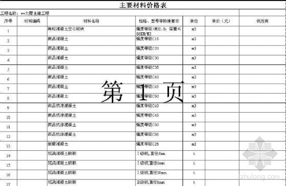 施工承包招标资料下载-北京某大厦建筑安装工程施工总承包招标清单