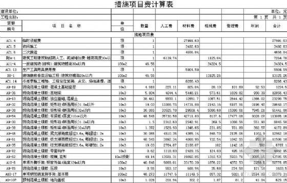 贵州土建工程造价预算实例资料下载-[贵州]某综合楼工程土建预算书