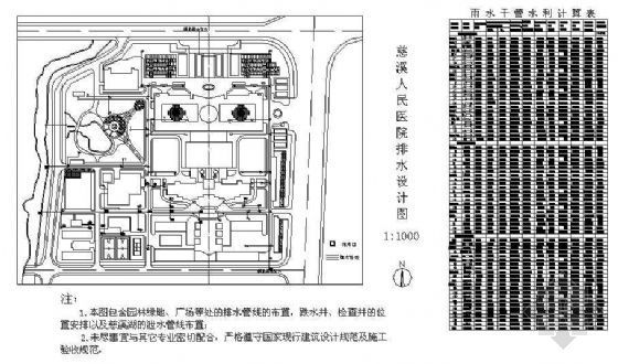 慈溪市人民医院环境设计-3