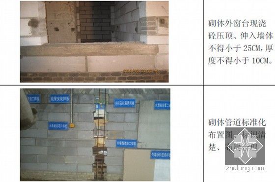 [广东]超高层综合体工程施工质量创优策划书（大量附图 162页）-砌筑工程图文说明