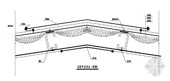 屋脊建筑构造资料下载-屋脊节点作法（暗檩）