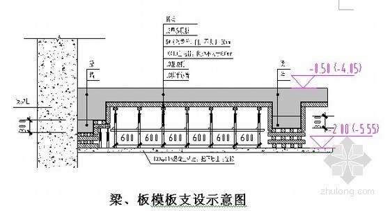 枯山水设计大师作资料下载-[天津]商业大厦深基坑开挖支护施工组织设计（盖挖逆作）