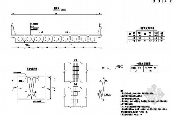 连续板横断面资料下载-3×16m预应力简支空心板桥梁横断面节点详图设计