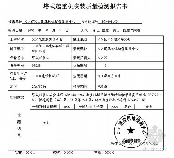 建设工程安全资料管理规程资料下载-建设工程施工现场安全生产保证体系管理资料（1400页）