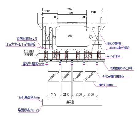 沟槽槽钢支撑施工方案资料下载-铁路（24+4X40+24）m连续梁总体施工方案