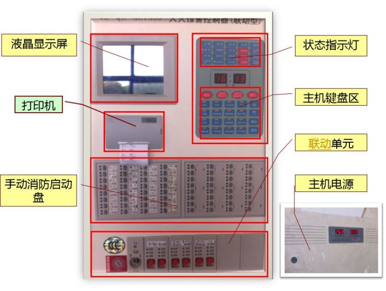 消防机械应急启动柜资料下载-消防主机操作及火灾应急预案！