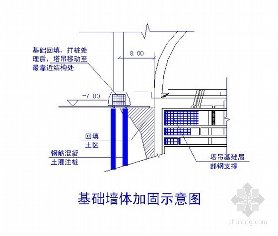 塔吊基础示意资料下载-塔吊基础墙体加固示意图