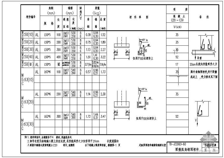 增设型钢梁楼板开洞图集资料下载-某梁侧底角钢预埋件节点构造详图集