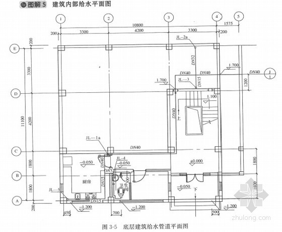 小区入门施工图资料下载-[预算入门]排水工程系统施工图识图精讲(图文并茂)