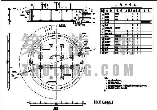 清水池 资料下载-1000立方圆形清水池标准图