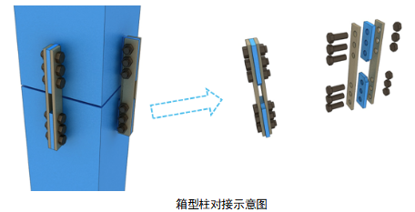 甘肃文化艺术中心场馆钢结构吊装施工方案（四层钢框架支撑+钢砼框剪结构）_7