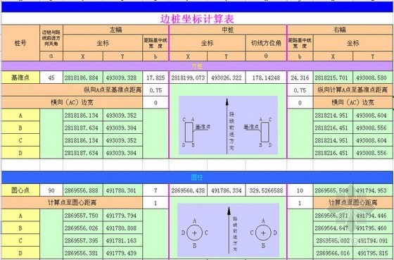 cad坐标编号资料下载-直曲线中边桩坐标计算表格(excel)