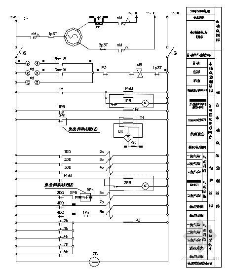 天正电气导线回路标注资料下载-电气压缩机控制回路图