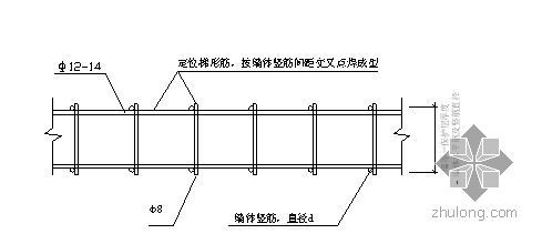 钢筋直螺纹套丝规范资料下载-北京某大型篮球馆地下部分钢筋施工方案（直螺纹 鲁班奖）