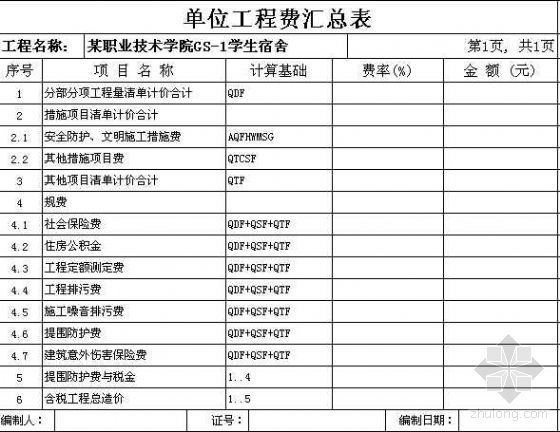 职业技术学院宿舍资料下载-广州某职业技术学院建筑、安装工程工程量清单（无单价）