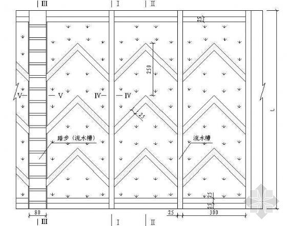 路堤边坡防护效果图资料下载-边坡防护形式CAD图