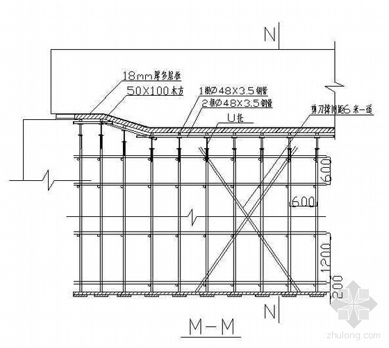 唐山某钢铁厂焦化工程拦焦车外轨梁柱模板施工方案- 