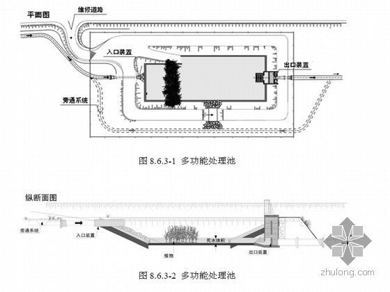 [PPT]JTGT D33-2012公路排水设计规范宣贯培训（325页）-多功能处理池平、纵面设计