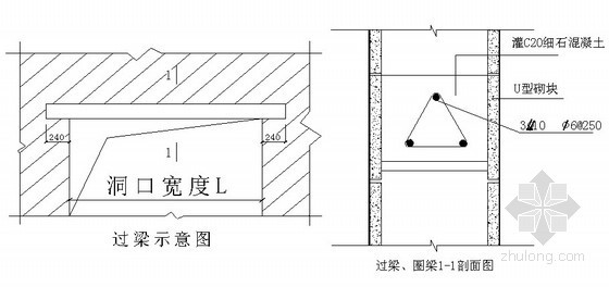 型钢组合框剪结构住宅楼二次结构施工方案（MS薄壁密实填充砌块）- 